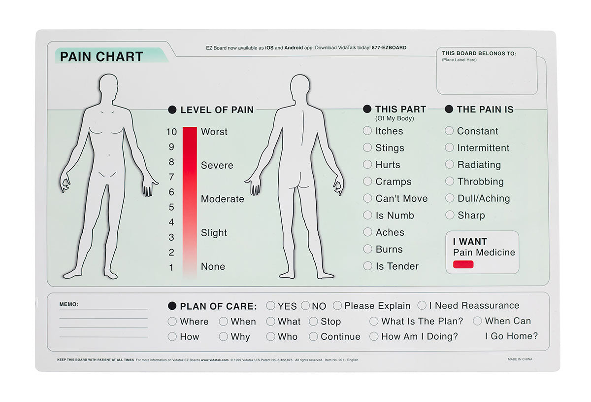 Acuity Medical EZ Communication Board, Word Board (Clinic, Home, Hospital Settings)