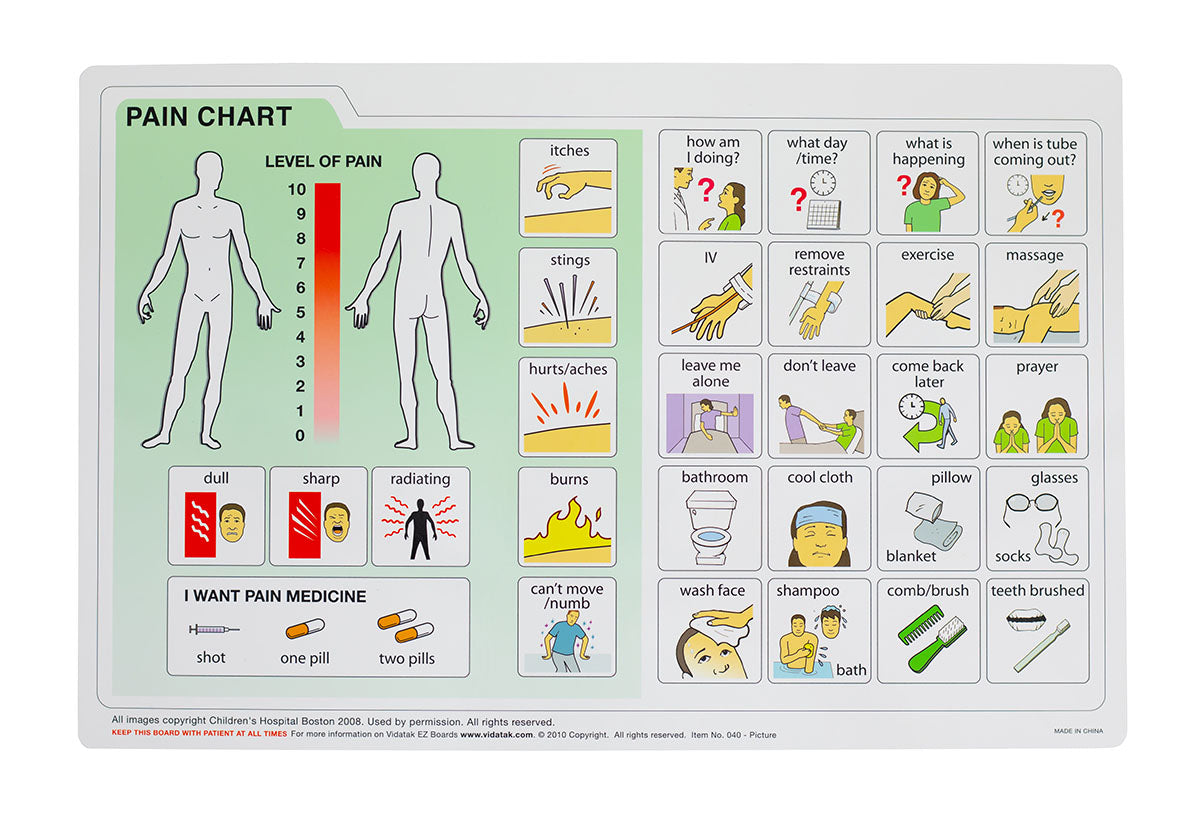 Acuity Medical EZ Communication Board, Picture Board (Clinic, Home, Hospital Settings)